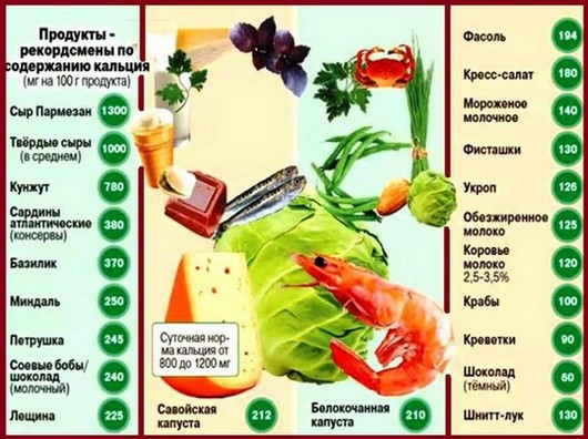 Cosa fare se i capelli non crescono. Maschere, vitamine per capelli, oli, farmaci della farmacia in compresse, fiale, shampoo, acido nicotinico, massaggio alla testa