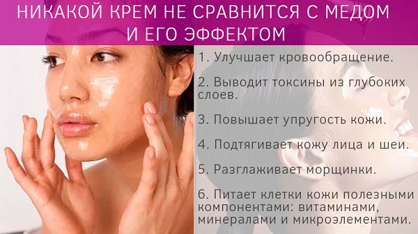 Swelling under the eyes. Causes and treatment. How to remove masks quickly at home