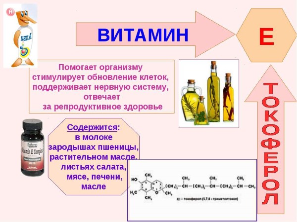 La vitamina E è utile per le donne quando si pianifica una gravidanza, per la salute dopo i 40, 50 anni. Istruzioni su come prendere