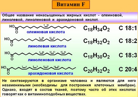 Vitamins against hair loss in women. Rating of the best, list of inexpensive, postpartum, with zinc and iron