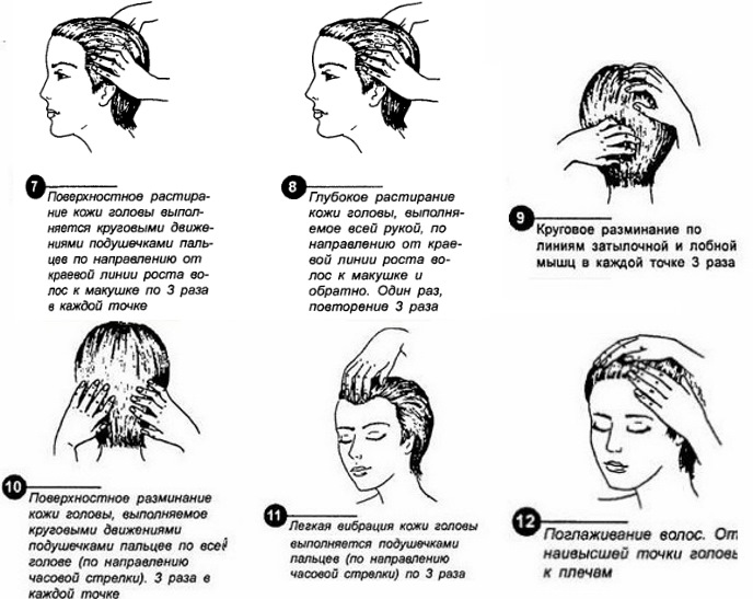 Esvicin. Instructions for use for hair. Reviews of trichologists, where to buy, price