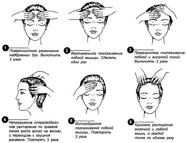 Esvicin. Istruzioni per l'uso per capelli. Recensioni di tricologi, dove acquistare, prezzo