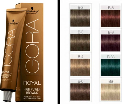 Igor (Igora) hair dye. Color palette, instructions for use, price, reviews