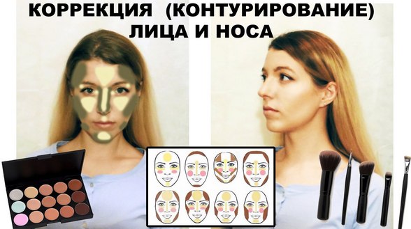 How to use a face concealer. Step-by-step instructions with a photo, scheme: tonal, liquid, dry, color, pencil, palette