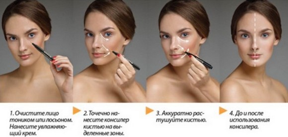 How to use a face concealer. Step-by-step instructions with a photo, scheme: tonal, liquid, dry, color, pencil, palette