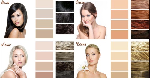 Hair dye Keen (Keen): a palette of colors, shades, photo on the hair. Composition, instructions for use