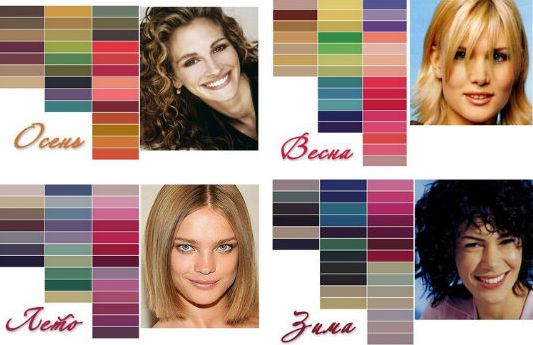 Londa (Londa) hair dye - professional palette of colors, photos, reviews