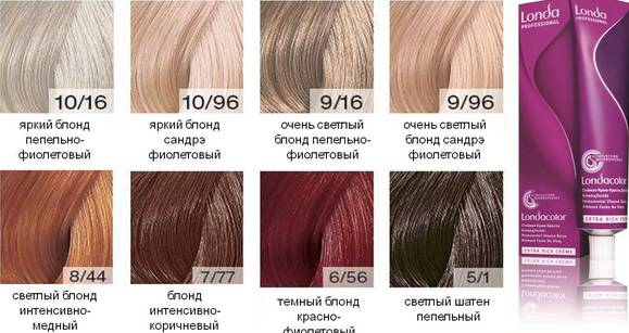 Londa (Londa) hair dye - professional color palette, photos, reviews