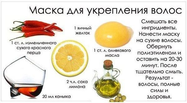 The best remedies for hair loss for women during pregnancy, lactation, after childbirth, coloring, chemotherapy, hormonal imbalance