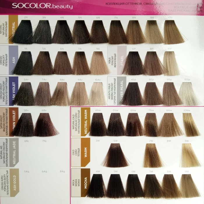 Hair dye Matrix professional. Color palette, hair photo. Reviews