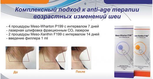 Mesovarton for face biorevitalization.Composition of the drug, manufacturer, consequences, reviews of cosmetologists and price