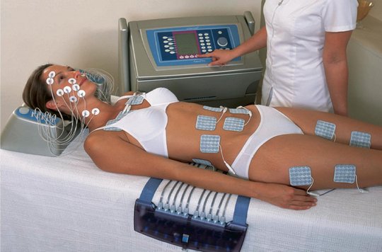 Myostimulation: what it is, effectiveness, indications and contraindications, cost, devices for carrying out the procedure at home