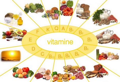 Multivitamine für Frauen nach 30, 40, 50, 60 Jahren, schwanger, stillend. Was ist besser, wie man günstig und effektiv wählt. Liste der Titel, Rezensionen