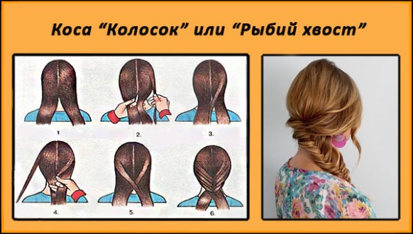 Acconciature con trecce per capelli medi, lunghi. Francese, greca, treccia sul lato, intorno alla testa, con frangia, per un matrimonio