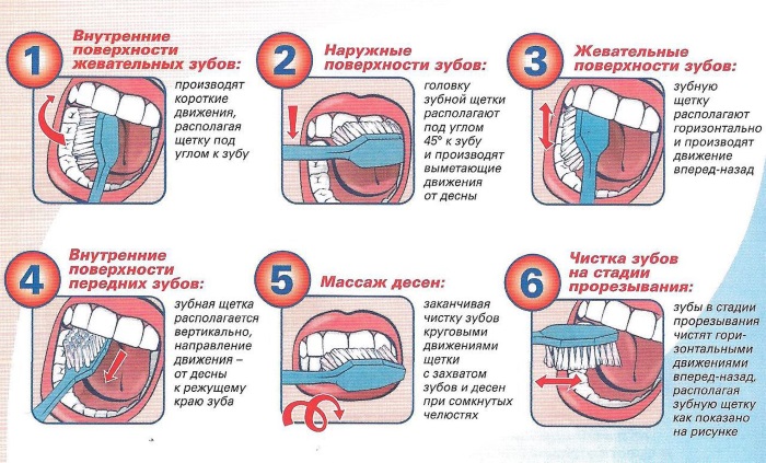 The reasons why lips dry in women, men. How to treat for colds, SARS, menopause, diabetes, oncology, during pregnancy