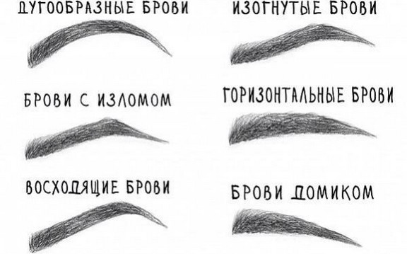 Eyebrow tattooing: hair method. Advantages and disadvantages, contraindications, implementation features, before and after photos