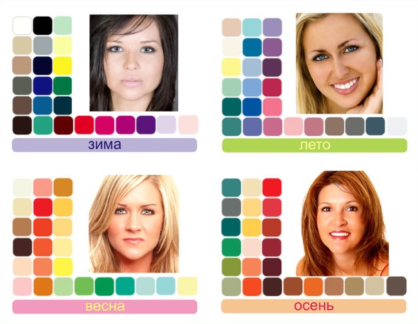 Colori delle tinture per capelli: foto e nomi. Palette Estelle, Garnier, Loreal, Matrix, Capus, Pallet, Cies, Igora, Concept, Faberlik, Ollin, cenere, biondo scuro, caramello