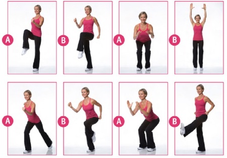 Exercises on the front of the thigh for girls: for weight loss, strengthening, stretching. Effective home and gym. Video