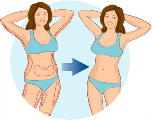 How to make a slimming wrap at home. Most effective for the abdomen, buttocks, sides, legs. Honey, coffee, with clay, recipes and results