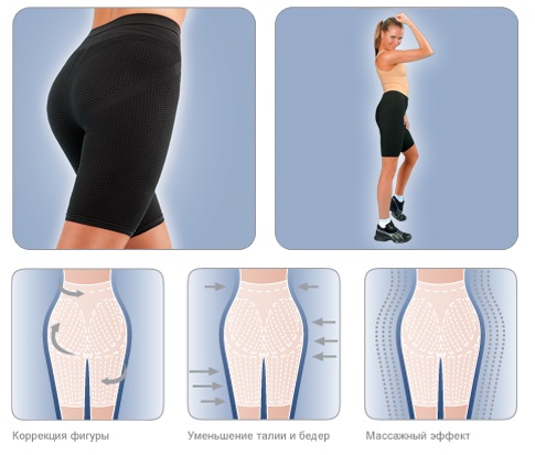 Slimming breeches. Which is better to buy: Hot shapers, Volcano, Artemis, Hotex, Lytess, Lite weights. Opinions of buyers and doctors