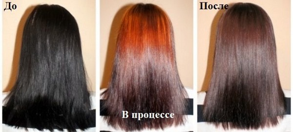 Hair decapitation - what is it, effect, composition, preparations, price in the salon. How is the procedure done at home