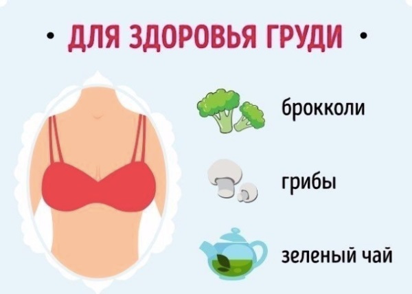 Breast after childbirth: how to tighten, make it elastic, remove stretch marks. Exercises, massage, cosmetics