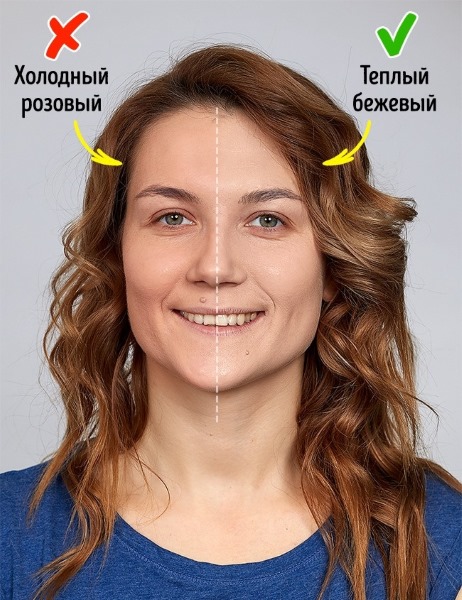 How to determine the type of facial skin: oily, dry, combination, normal. Features of determining the Fitzpatrick phototype, subtone, color type