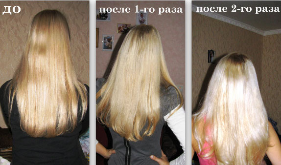 Hair decapitation - what is it, effect, composition, preparations, price in the salon. How is the procedure done at home