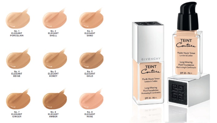 Face concealer. What is it and why, types and colors. Step by step instructions for use