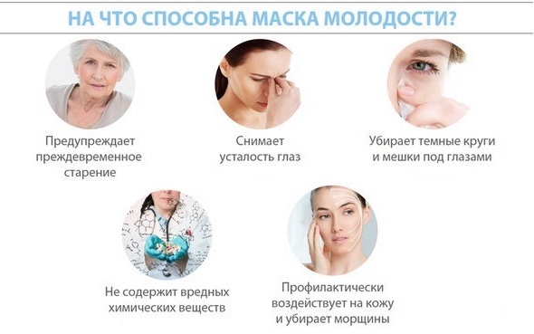 Starch face mask with botox effect, anti-wrinkle, for dry skin, with kefir, banana, soda, salt, olive oil. Recipes