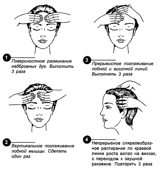 Head and neck massage for hair growth, improving blood circulation. Benefits, contraindications, best techniques