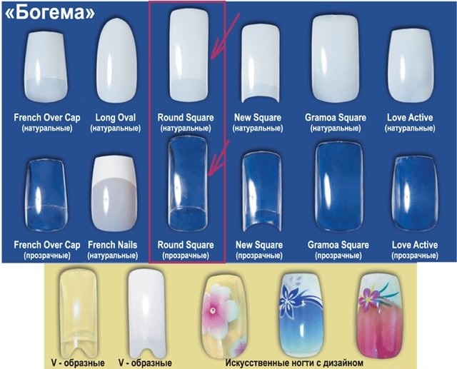 Gel nail extension at home. Materials, video tutorials step by step with photos for beginners