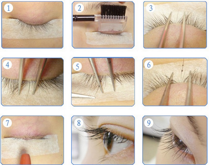 Classic eyelash extension. Instructions on how to make yourself. Lessons for beginners