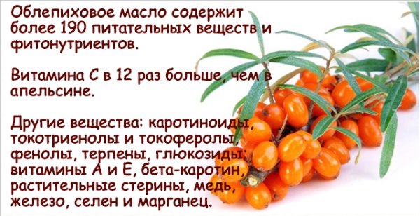 Sea buckthorn oil for hair and eyelashes. Benefits, medicinal properties, recipes for use in cosmetology