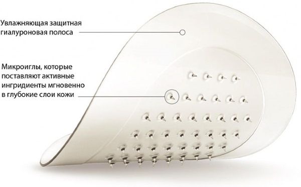 Eye patches - what is it, composition, how to use it. Rating of the best: Korean cosmetics, hydrogels, collagen, gold