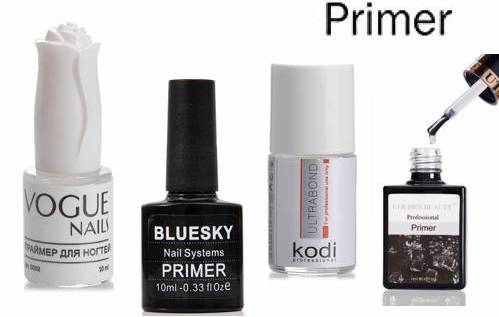 Primer for nails - what is it, types, recommendations for selection and use. Top brands