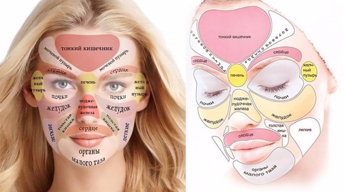 Acne on the neck in women. The reason why they appear and itch behind, on the chest, cheekbones, under the chin, during pregnancy. Treatment options