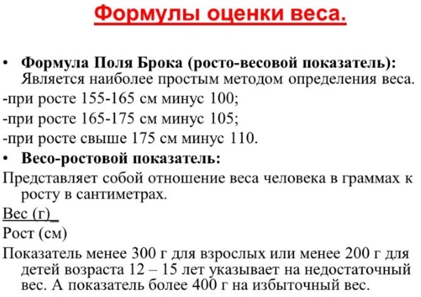 The ratio of height and weight in girls, women by age. Normal Weight Chart