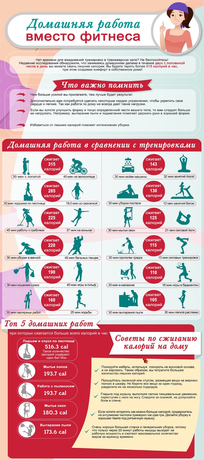 The daily rate of calories and BJU per day for a woman, man, teenager, pregnant woman. Rate for weight loss, muscle building