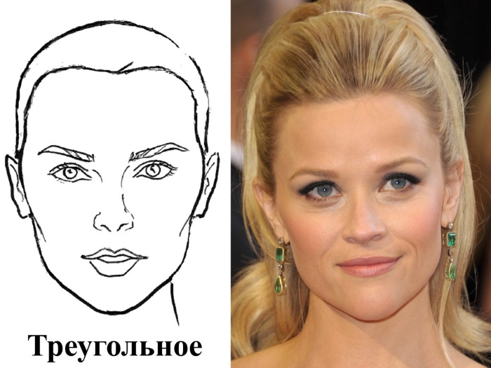 Eyebrow shape by face type. Photos are straight, rounded, ascending, descending, thin, small. Makeup tips and tutorials