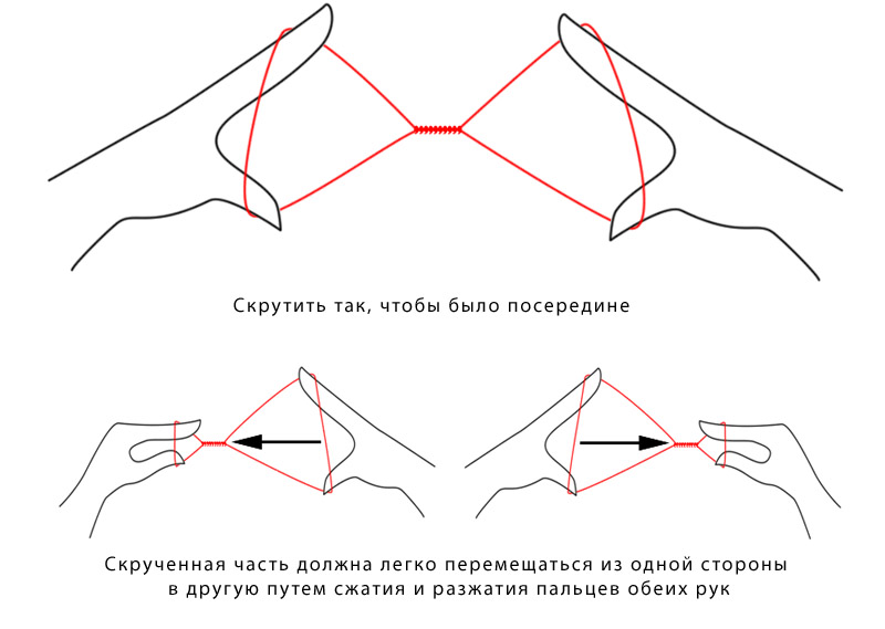 Eyebrow shape by face type. Photos are straight, rounded, ascending, descending, thin, small. Makeup tips and tutorials