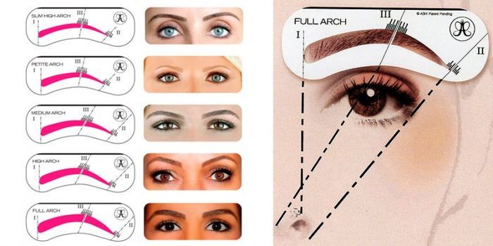 Eyebrow shape by face type. Photos are straight, rounded, ascending, descending, thin, small. Makeup tips and tutorials