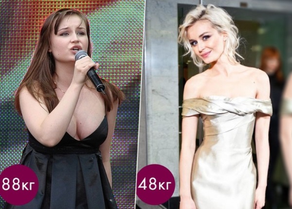 How Polina Gagarina lost weight. Photos before and after losing weight, diet, singer's recommendations