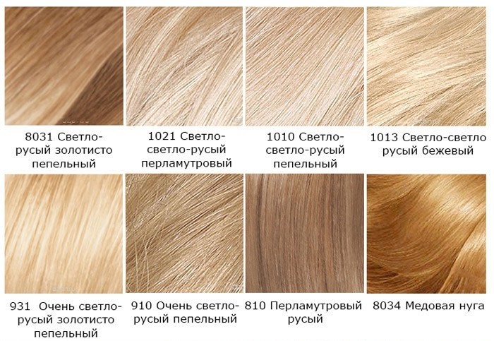 Paint Loreal Casting Cream Gloss. Photo of the color palette, instructions for use