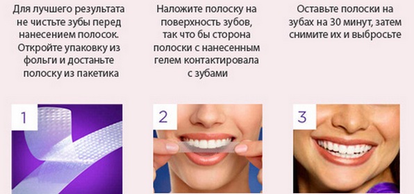 Teeth Whitening Strips: 3d white, Blend a Med, Crest, Rigel, Advanced teeth, Oral Pro, Bright light. Prices in pharmacies