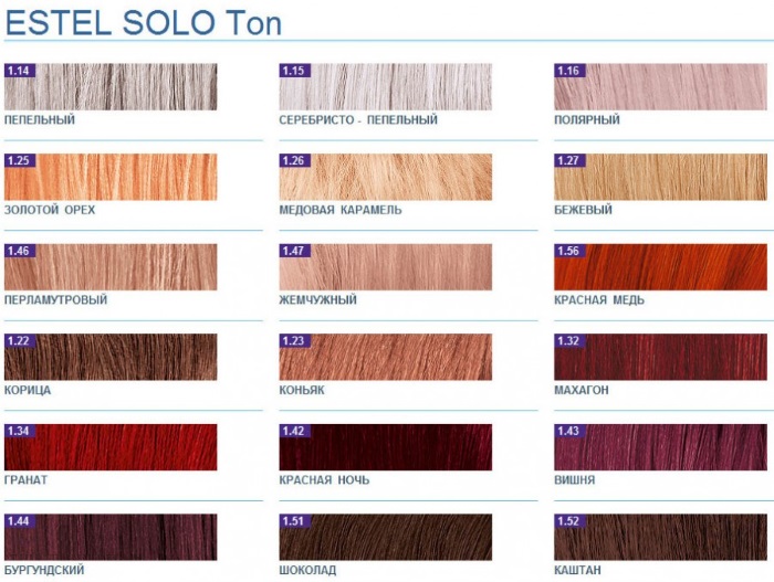 Tint hair balms Estel, Belita, Color lux, Tonic, Concept, Loreal, Kapus. Best rating