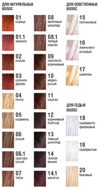 Tint hair balms Estel, Belita, Color lux, Tonic, Concept, Loreal, Kapus. Best rating