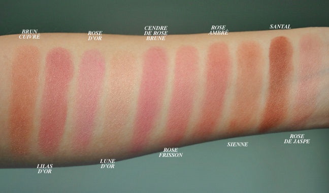 Blush. How to apply and match for different face types. Review of the best manufacturers