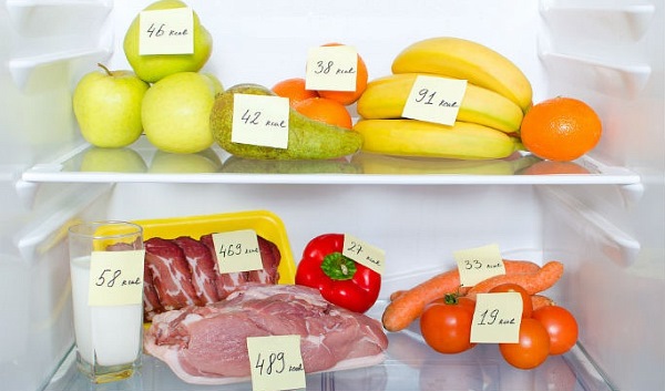 How many calories does a person need per day? Table to lose weight, gain weight. Norms for children, adults