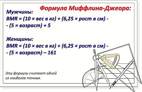 How many calories does a person need per day? Table to lose weight, gain weight. Norms for children, adults